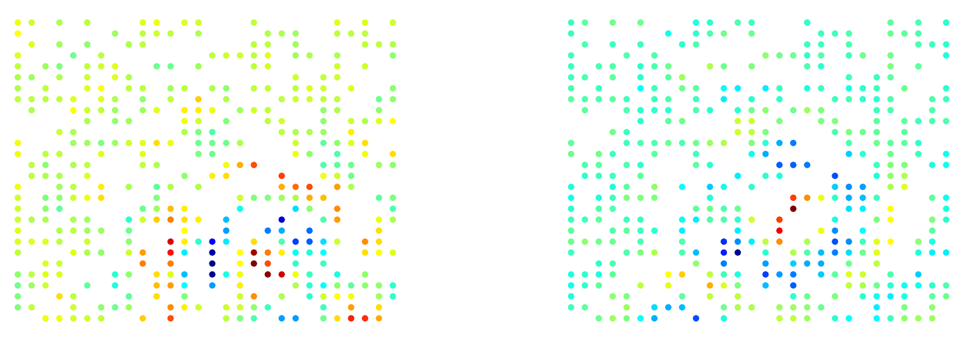 Subsampled Spherical MNIST with Smoothness Restriction