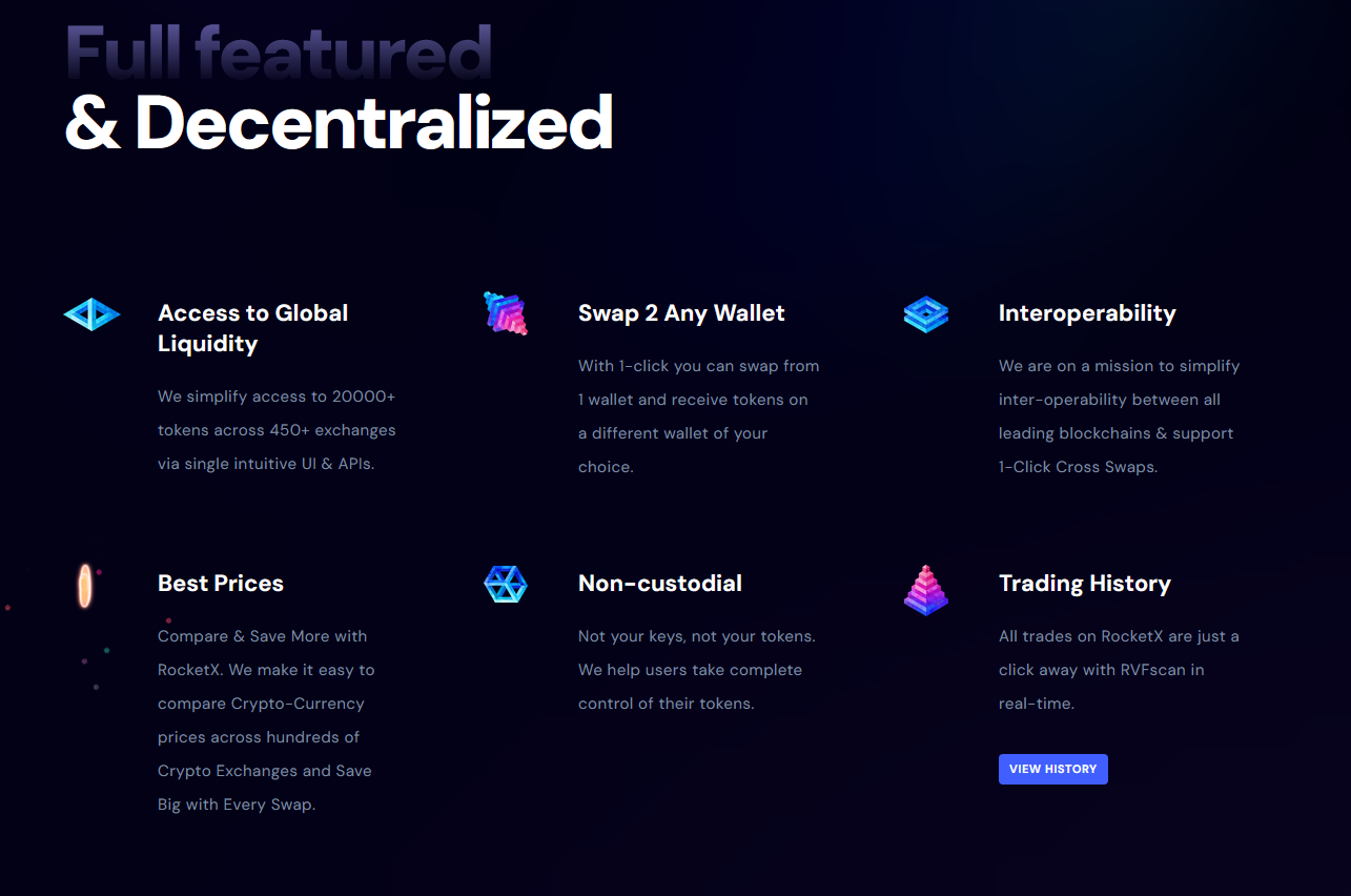 RocketX Exchange: Redefining Crypto Swaps with Unmatched Precision and  Power! | by eragoth.crypto | Medium