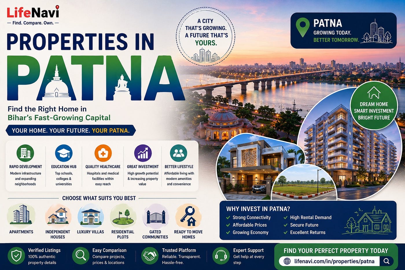 Properties in Patna: Finding the Right Home in Bihar’s Fast-Growing Capital | LifeNavi