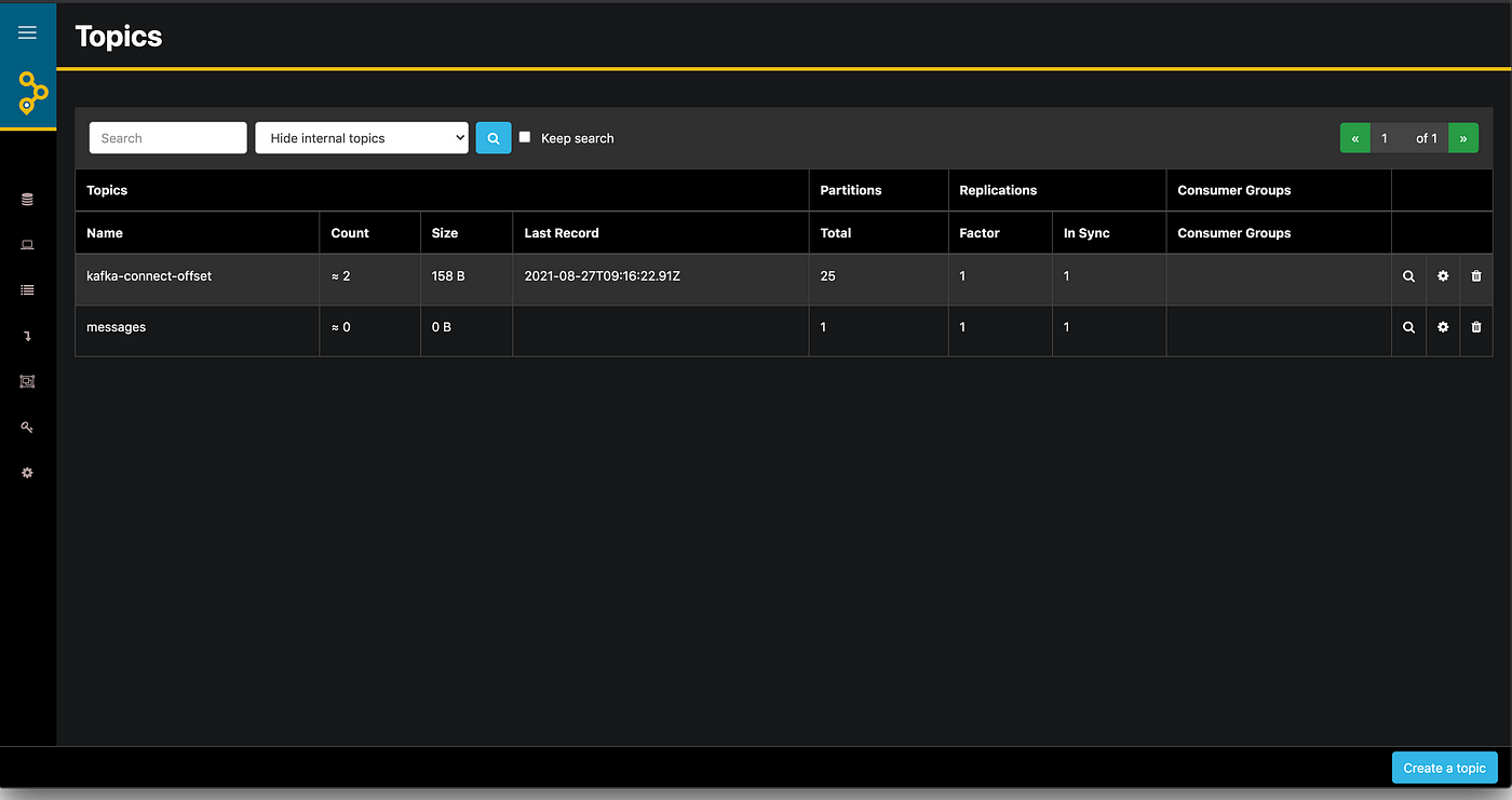 Overview of UI Tools for Monitoring and Management of Apache Kafka Clusters  | by German Osin | Towards Data Science