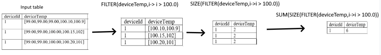 Databricks-Certified-Data-Engineer-Associateクラムメディア