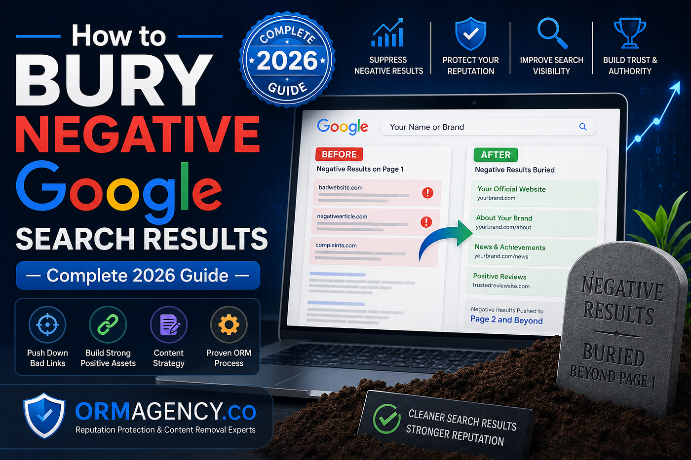 How to Bury Negative Google Search Results — The Complete 2026 Guide