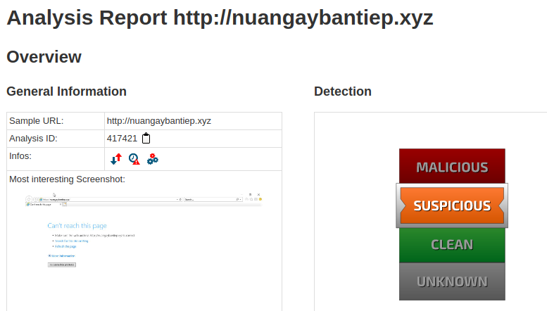 LetsDefend on X: FREE SOC ALERT: ZeroFont Phishing 🎣 Hackers