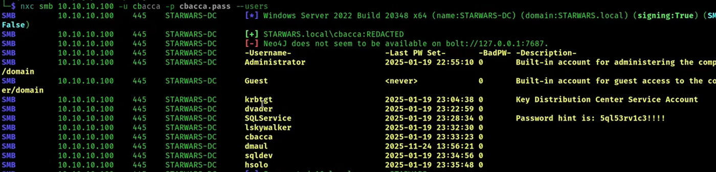 Users Enumeration