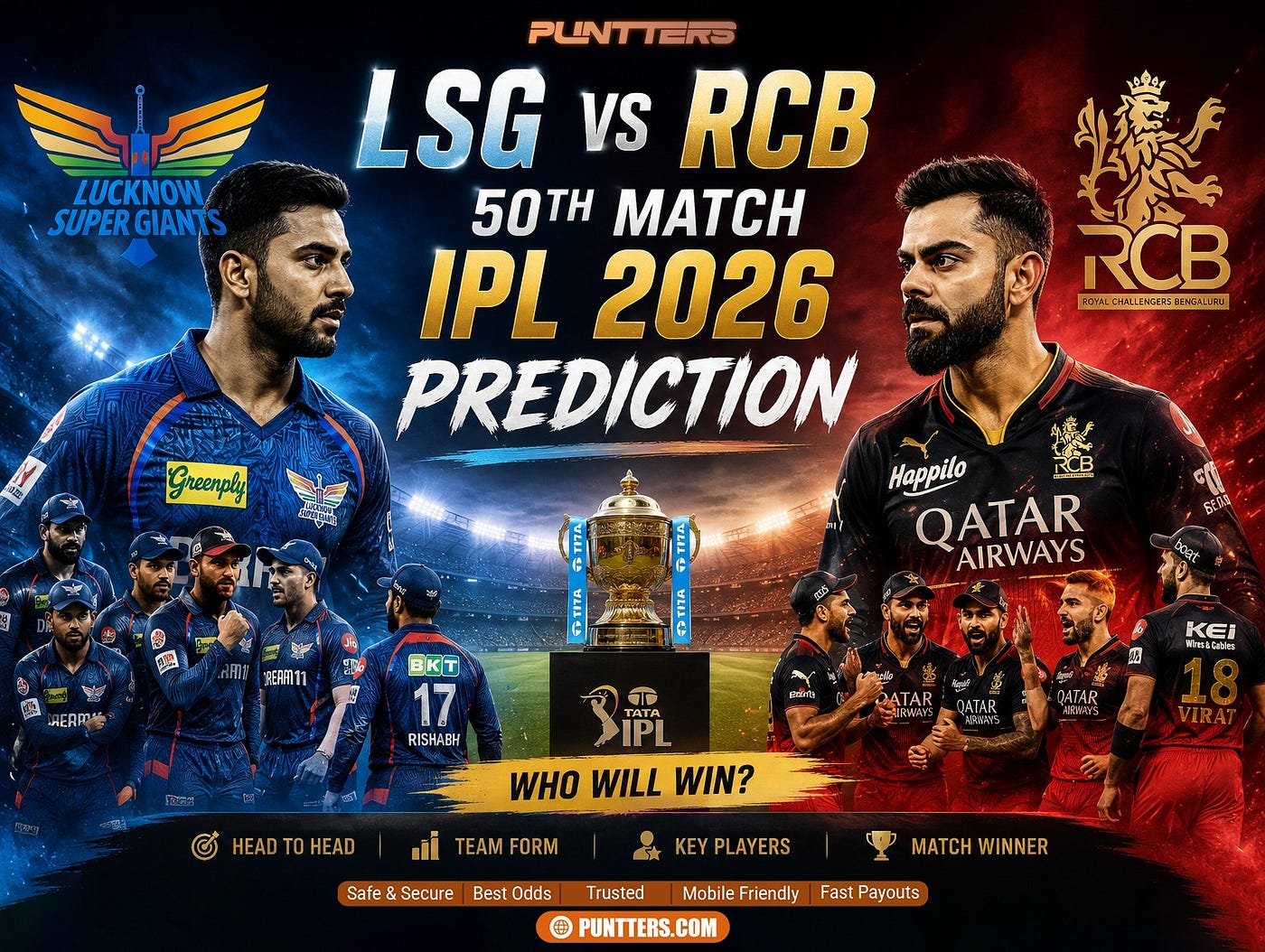 LSG vs RCB 50th Match IPL 2026 Prediction