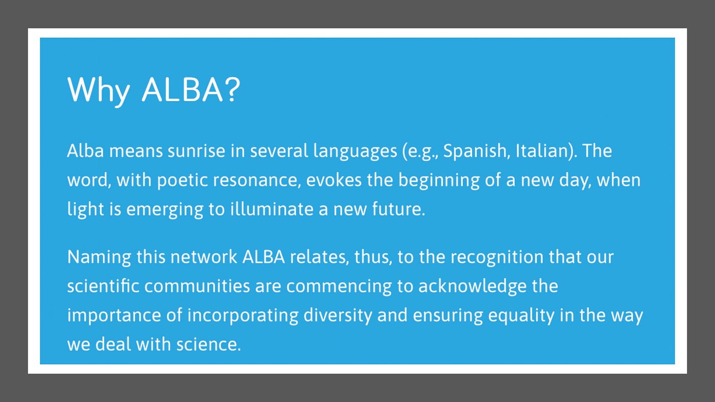 WOMEN IN ACADEMIA: WHAT IS THE ALBA NETWORK AND WHY EVERYBODY SHOULD JOIN  IT! | by Maria Antonietta Nettis | Inspire the Mind | Medium