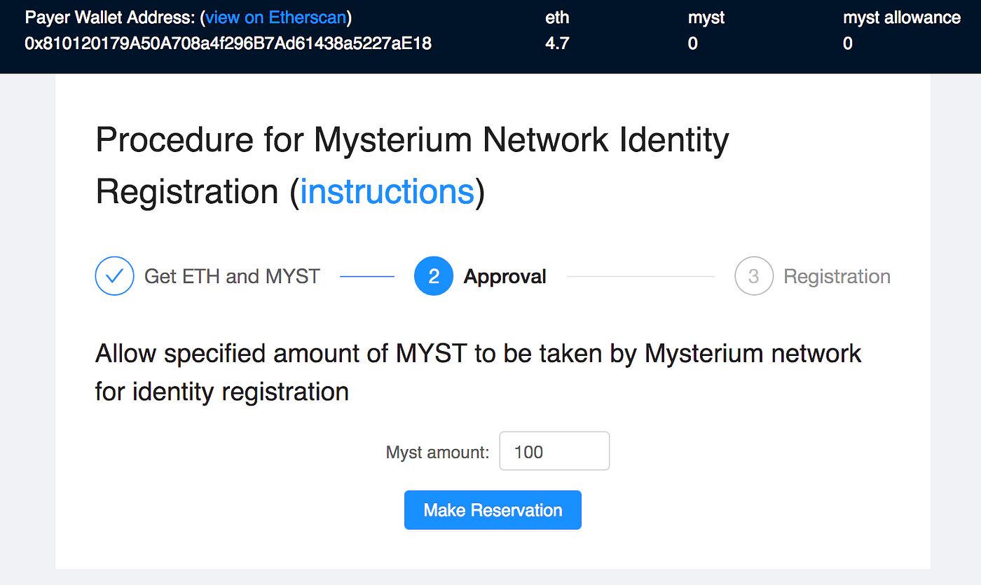 Mysterium Network 2018 round up and Q4 updates | by Roberto Vis | Mysterium  Network | Medium