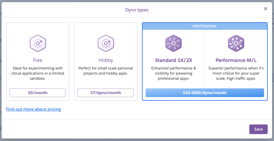 How to Scale Your Web Apps Like a Boss With Heroku Dynos | by John Vester |  Better Programming