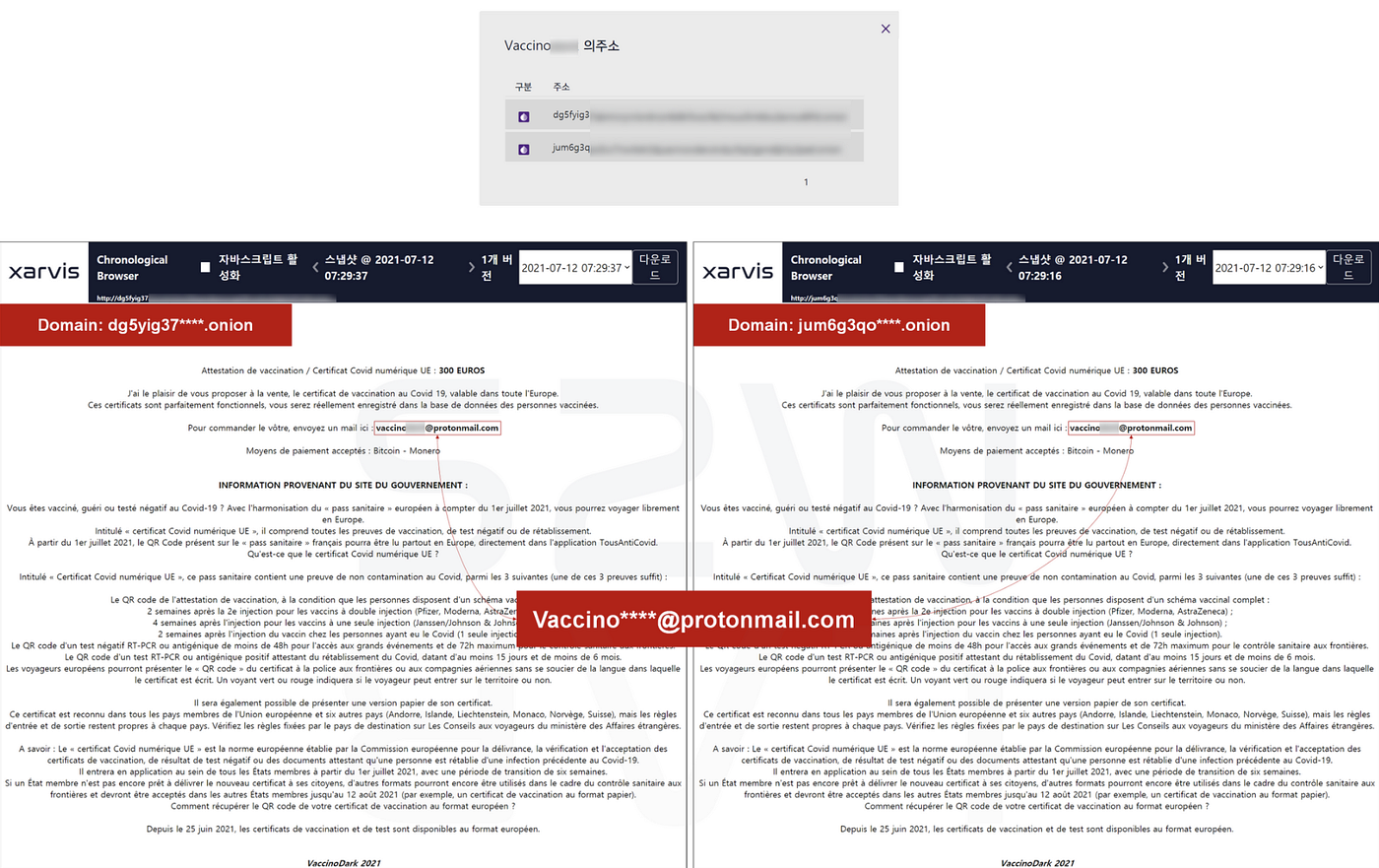 W3 July | KO | Story of the week: Ransomware on the Darkweb | by Hyunmin  Suh | S2W BLOG | Medium