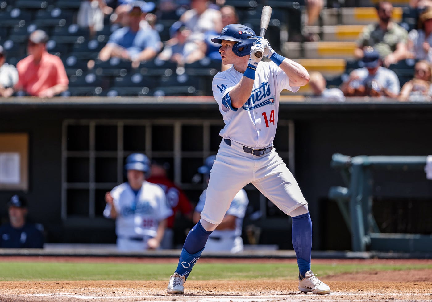 Oklahoma City’s Jack Suwinski and Ryder Ryan Both Earn Weekly Award Honors