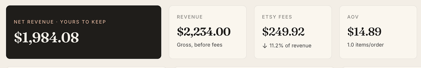 How to Calculate Your Actual Etsy Profit From the Sold Orders CSV