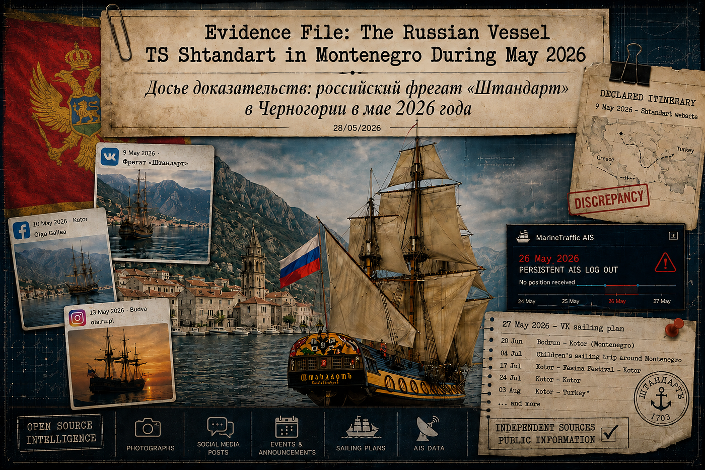 Evidence File: The Russian Vessel TS Shtandart in Montenegro During May 2026 — 28/05/2026