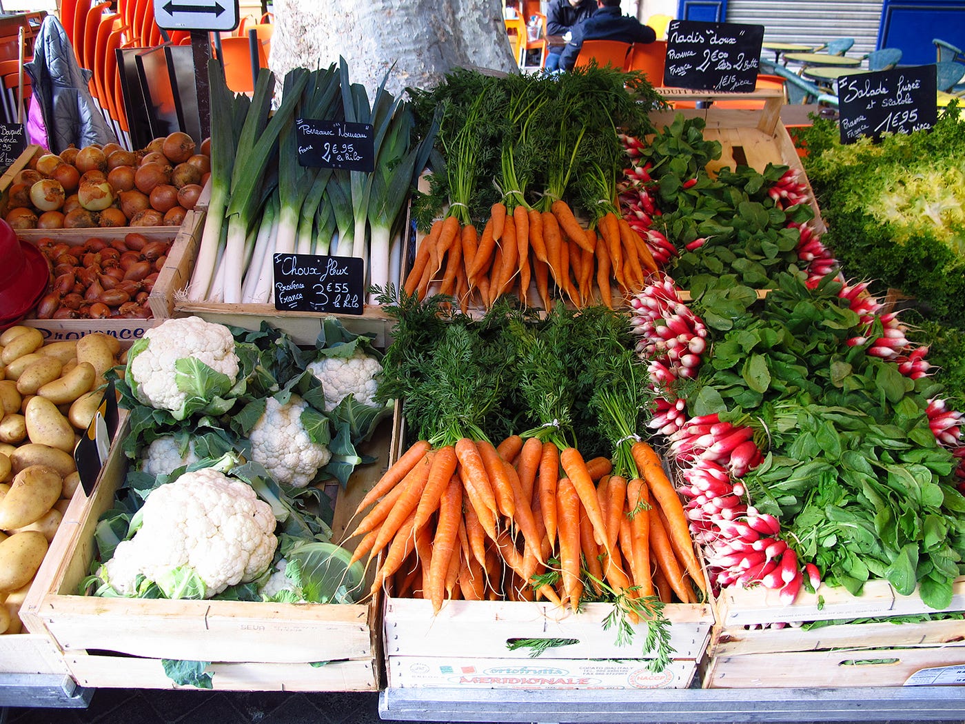 {Photo Essay} France: Food in Focus…