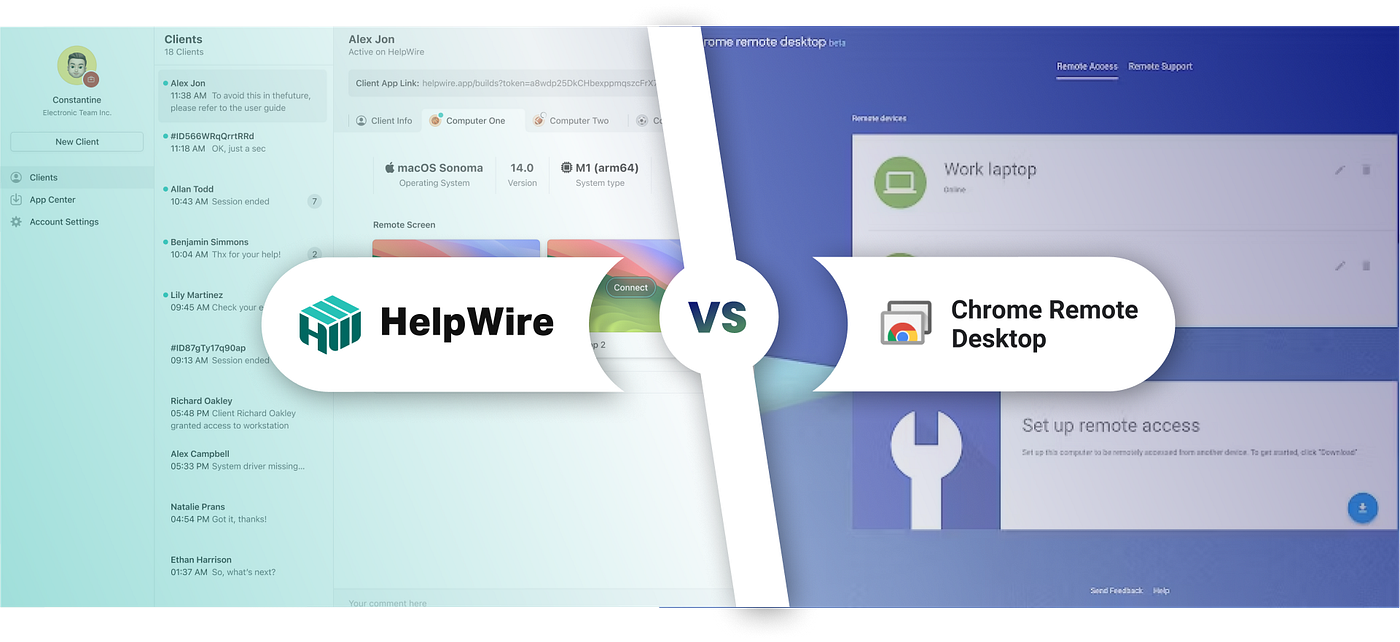 HelpWire vs Chrome Remote Desktop