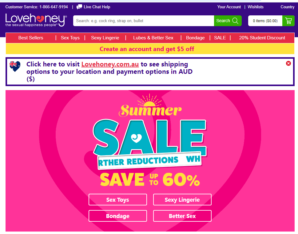 dildo thrusting Does a SWOT Analysis Help Adult Toy Stores? main image 1