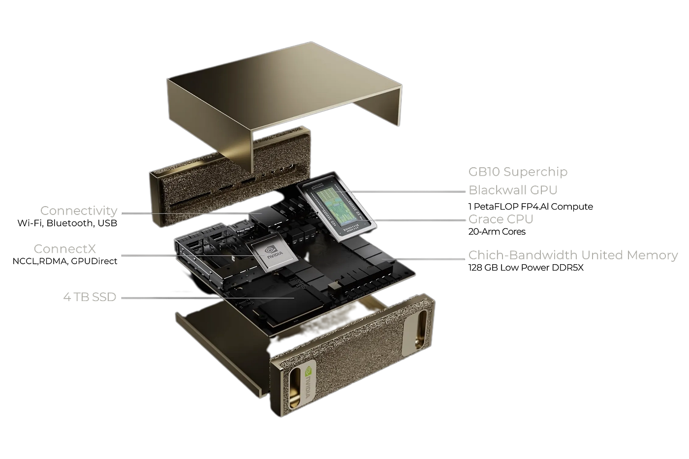 NVIDIA DGX Spark