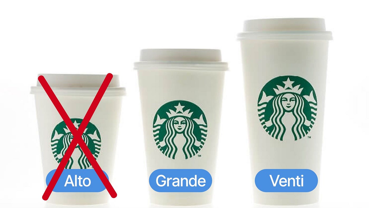 Vasos De Starbucks