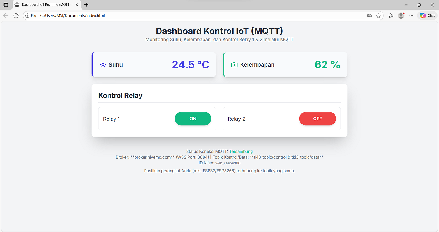 MQTT Relay Control HiveMq