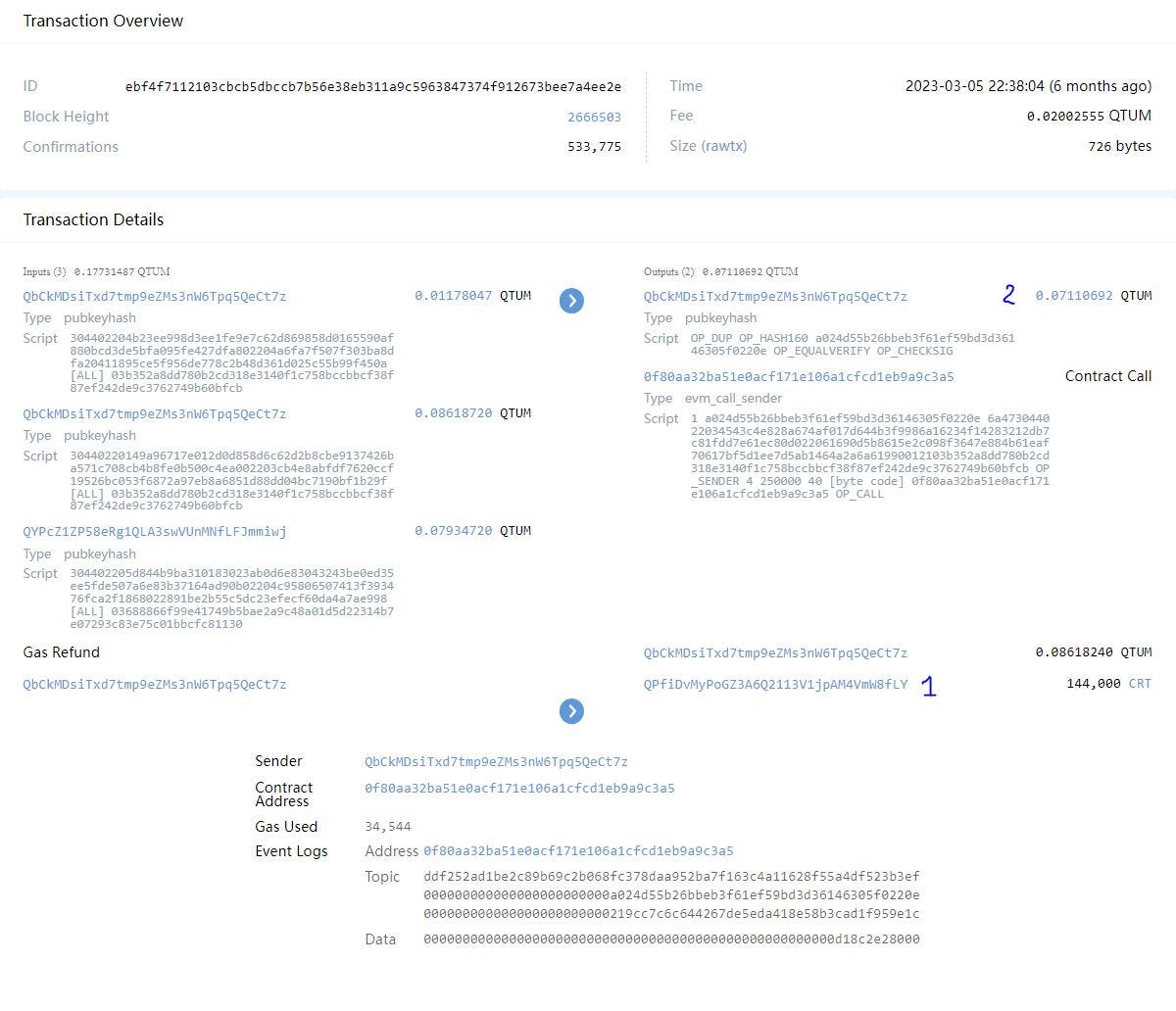 Synthetic Trading — Advantages. CRT Token | by Synthetic Chain | Medium