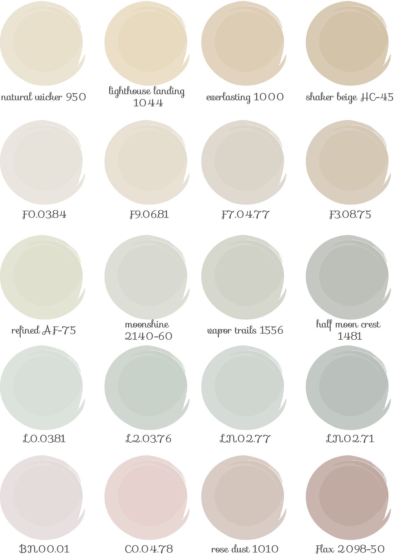 Top 20 neutral colors for your home (trust me, they are not all identical)  | by Valentina Di Roma | Medium