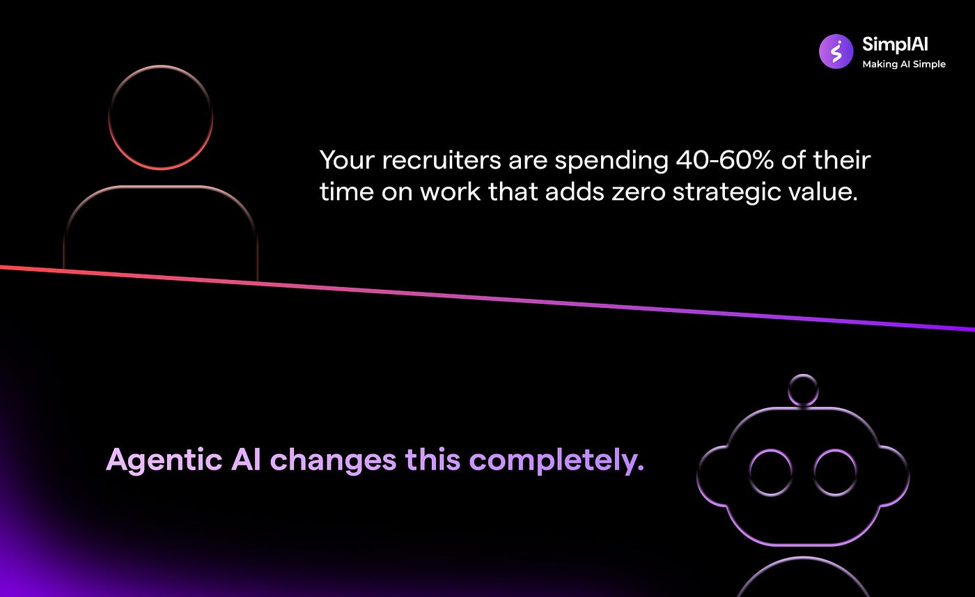 AI Hiring Platform Reduces Time-to-Shortlist by 98% — A Real-World Case Study