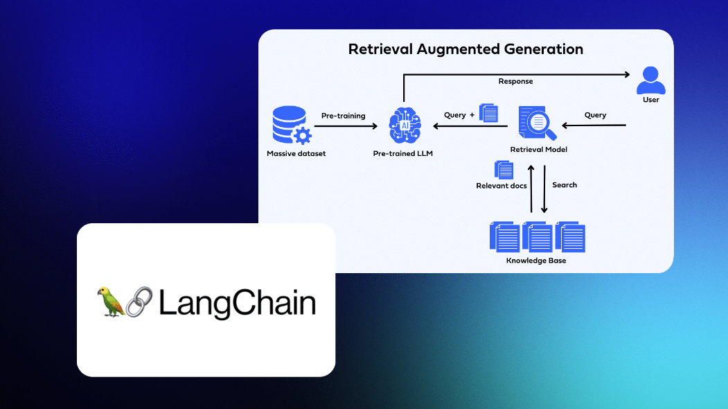 Implementing RAG With Langchain And Hugging Face By Akriti, 44% OFF