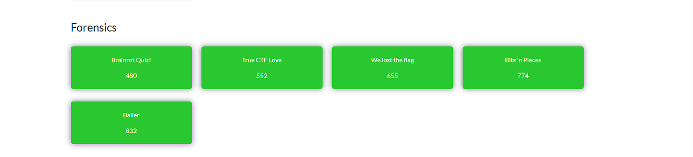 洋書 POETICAL TIT BITS Poetry From A to Z | Book by Paul B. Janeczko, Cathy Bobak