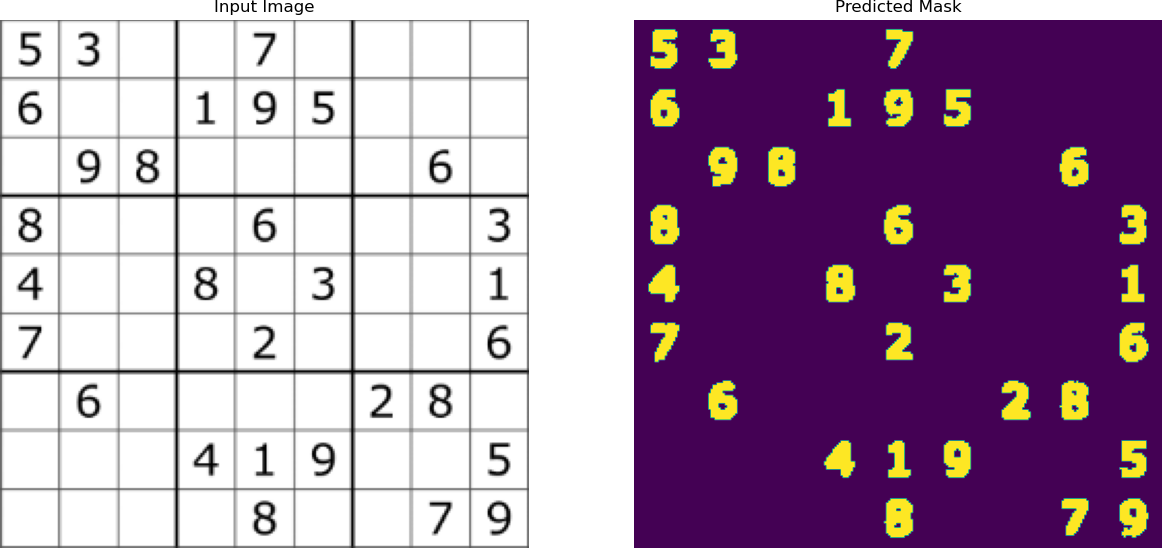 MZRG - Sudoku Solver Project