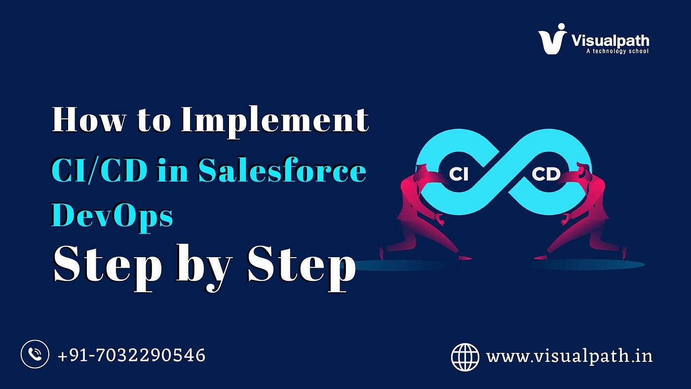 Best Salesforce DevOps With Copado Training | Online Training