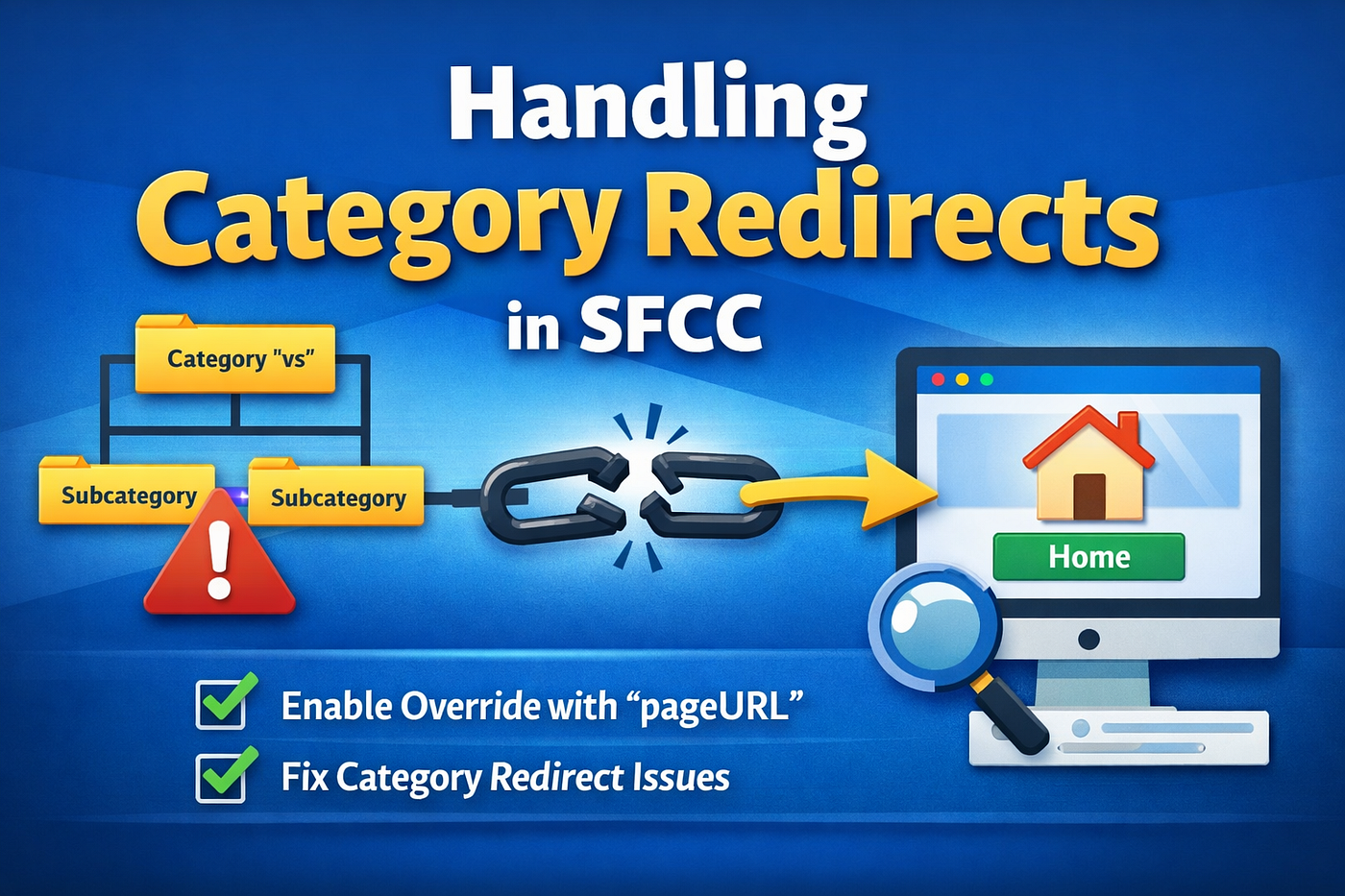 Handling Category Redirect Conflicts in SFCC (PLP/Search Issue)