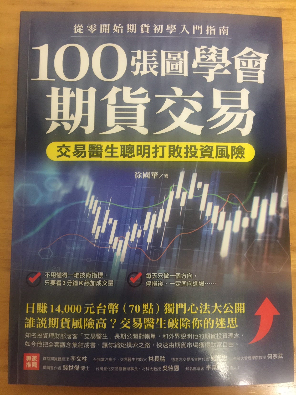100張圖學會期貨交易（閱讀筆記）. 檢討的重點| by 交易之雨| Medium
