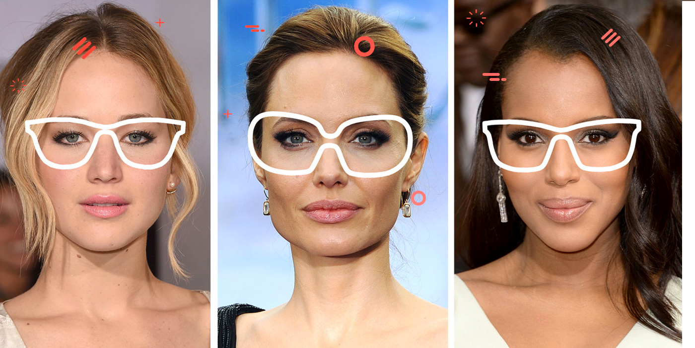 Tipos de lentes para cada rostro. Unos lentes pueden ser el factor clave… |  by Shopping Mariscal | Medium