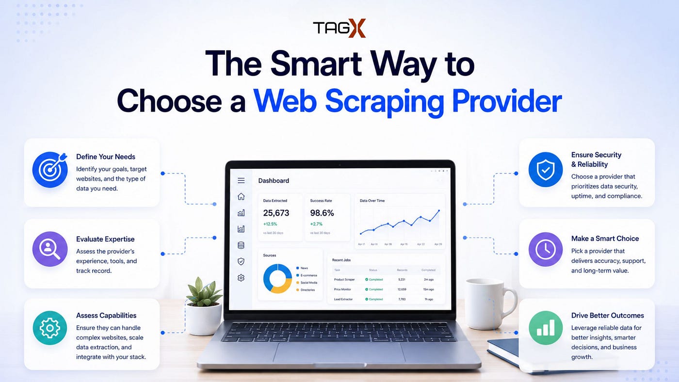 How to Choose the Right Web Scraping Service Provider for Your Business
