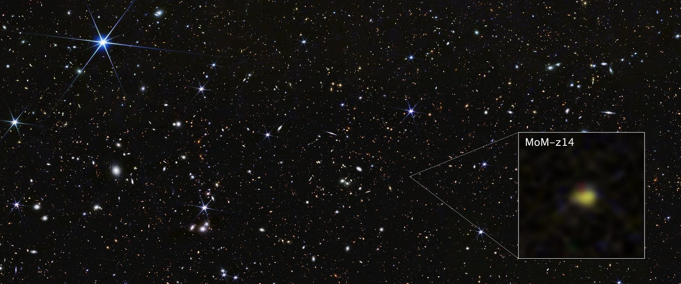 Discovery of a Galaxy at Redshift 14.4, 280-Million Years After