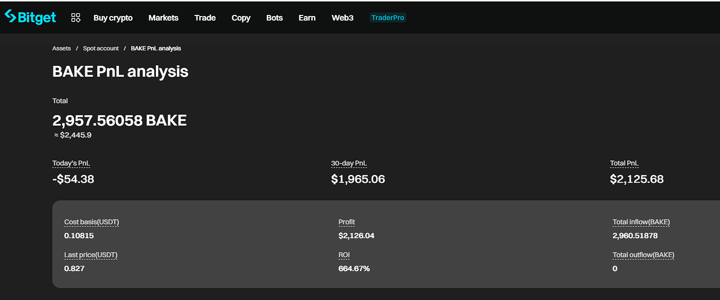 1000 Member Crypto Trading Skool. A Massive Growth Story For Every… | by  Douglas Lampi | Coinmonks | Medium