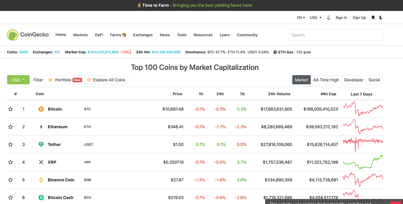 How to value your Stocks & Crypto Portfolio on Google Sheets | by Eloise |  Coinmonks | Medium