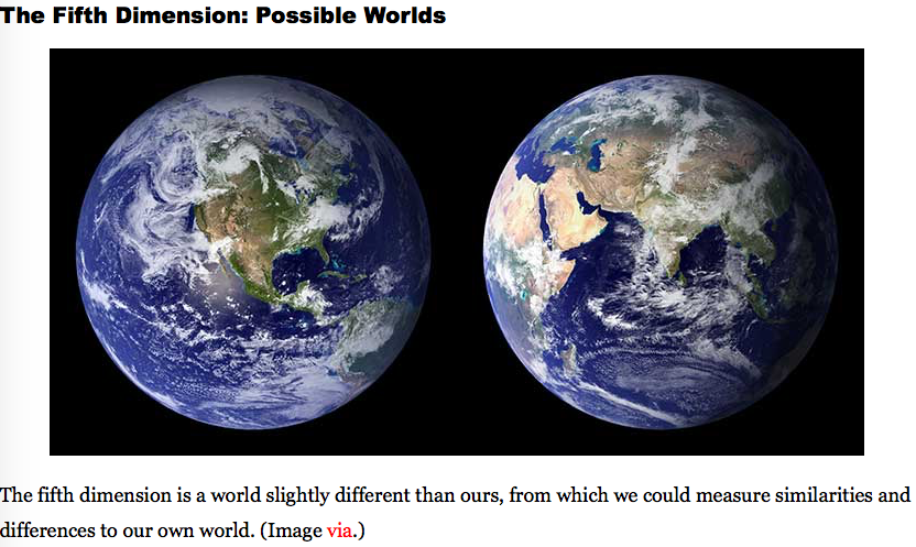 New theory suggests the existence of a fifth dimension could