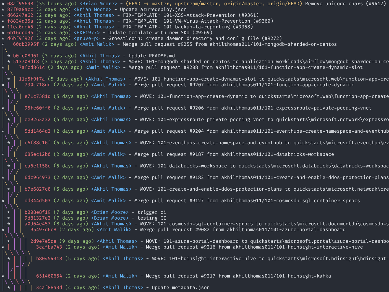 XSS Vulnerabilities in Azure HDInsight