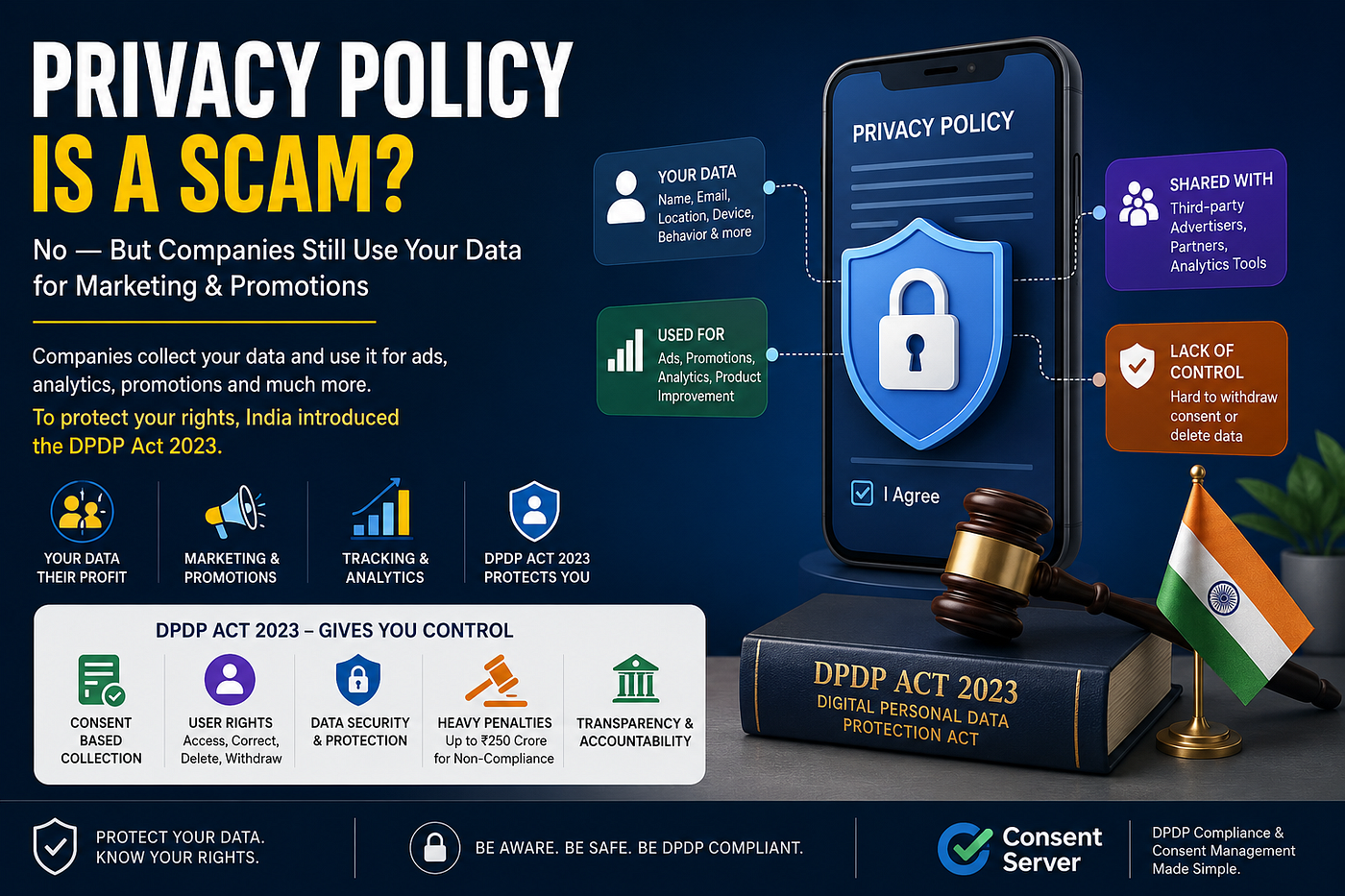 “Privacy Policy” sirf website par paste kar dena enough nahi hai anymore.