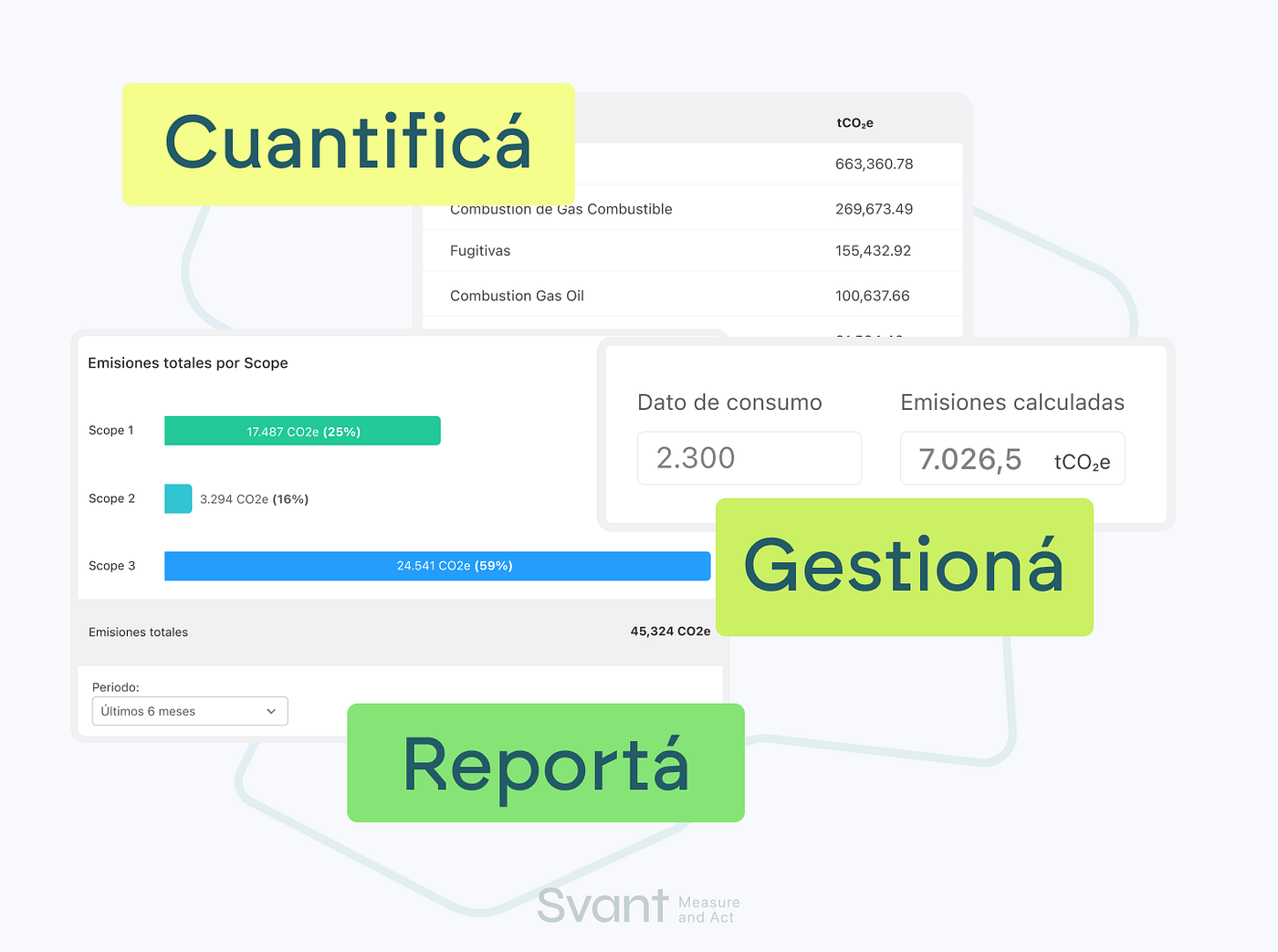 Inventarios de Emisiones de GEI: ¿Cómo funcionan y por qué son clave para las organizacion