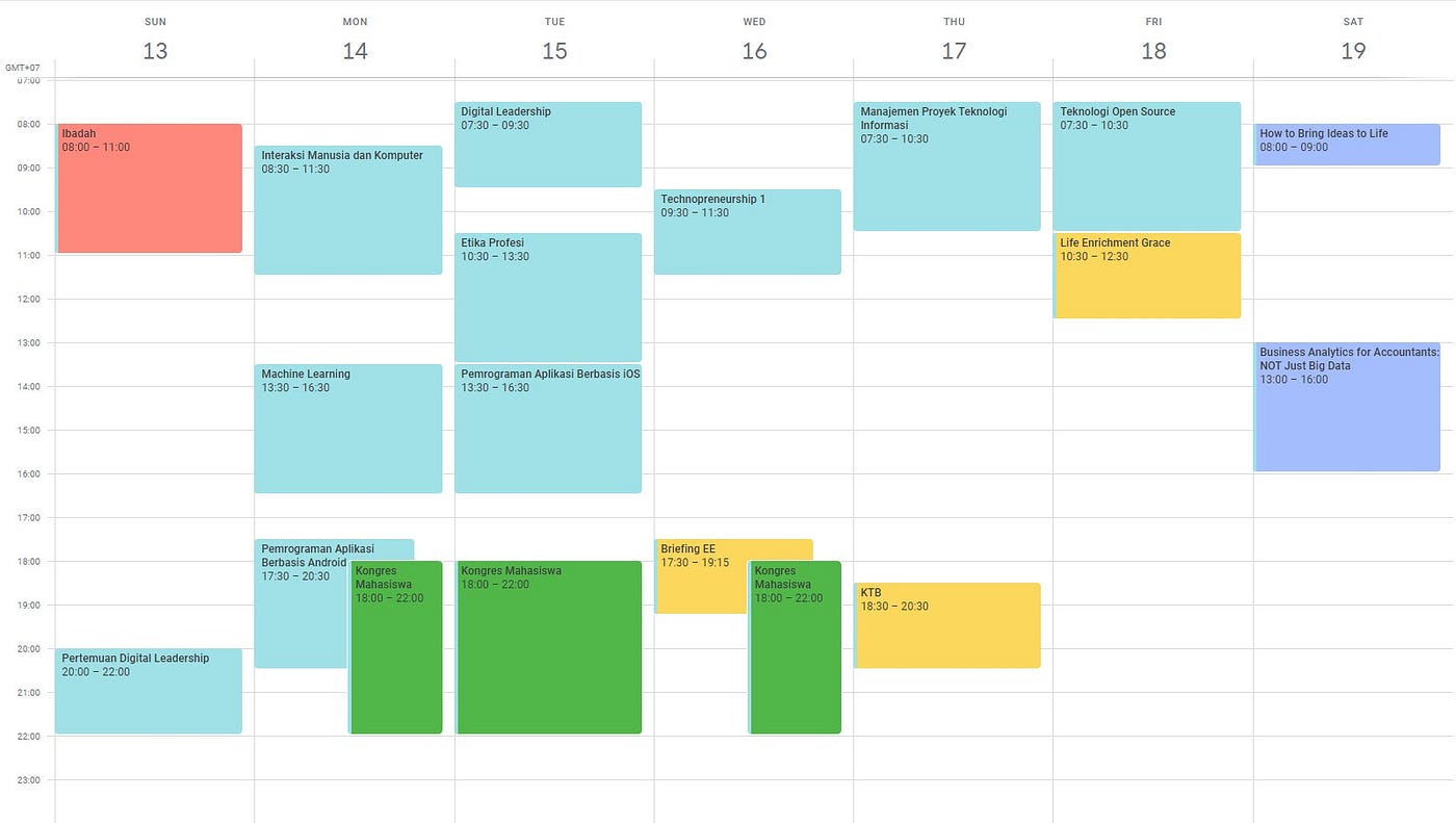 Time Management 101. Haloo my friends. In this opportunity I… | by Kevin  Jonathan | Medium
