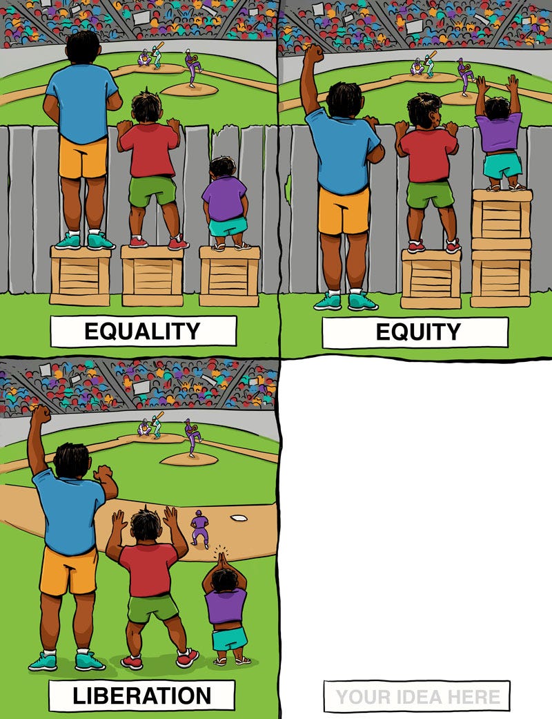 Challenging the Image on Equity and Equality | by Mind Reader | Medium