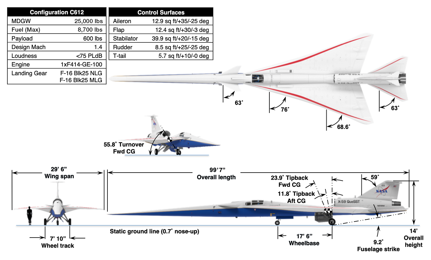 File:Rolls-Royce Boat Tail front.png - Wikipedia