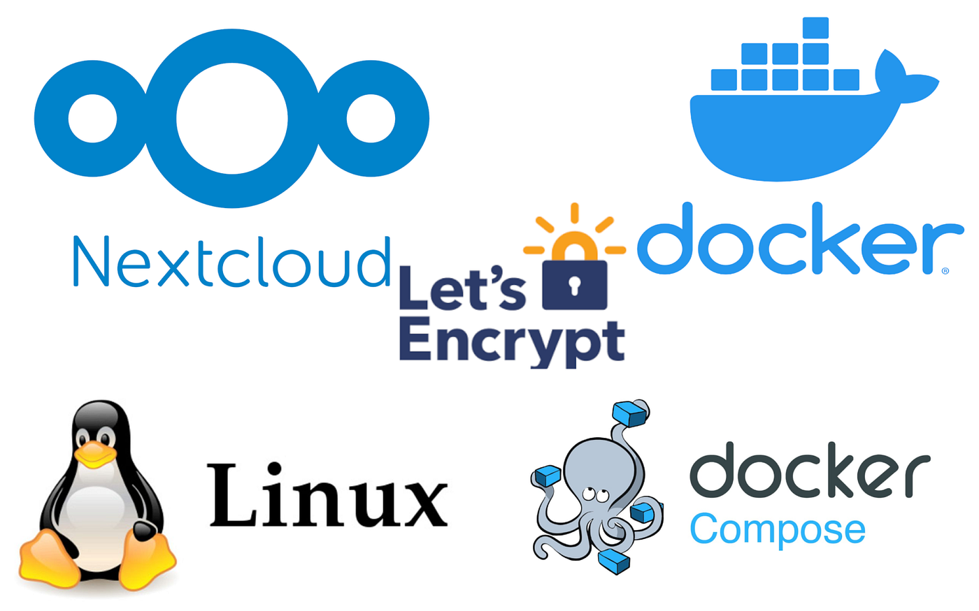 How to deploy NextCloud in your Linux Server with docker and SSL