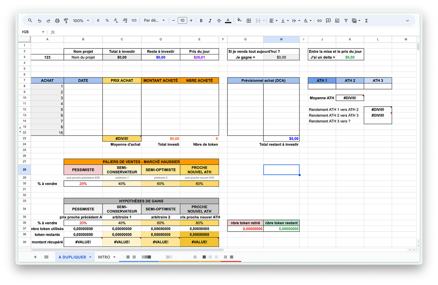 How My Understanding of the Crypto Market Impacts My Freelancing Career  Decisions | by Carole 🪲 | Women in Technology | Medium