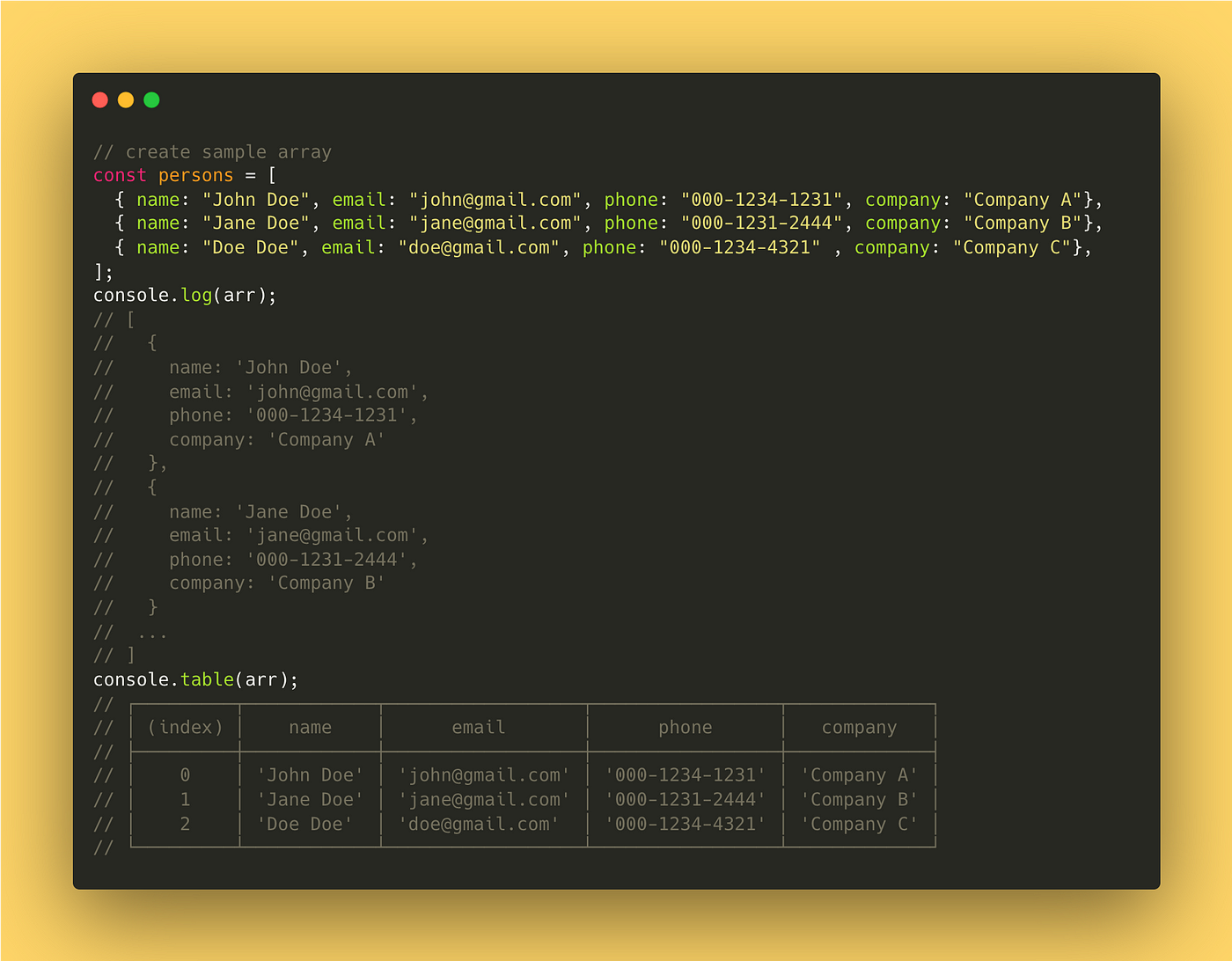 More than just console.log(). The basic console.log() command is… | by  Justin Lee | JavaScript in Plain English