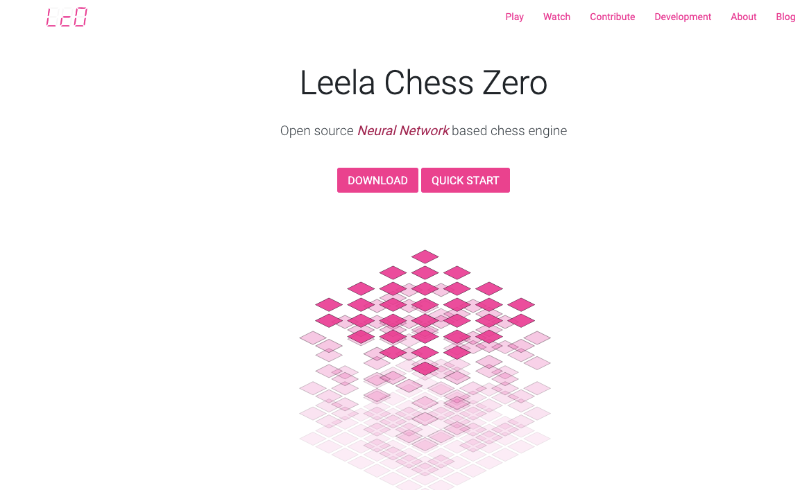 Chess Programming Resources. I'm starting my second Chess project…, by Mav  Tipi
