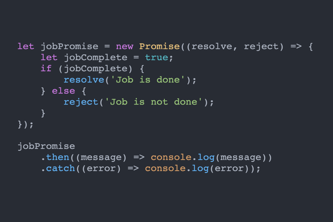 JavaScript promises code example.