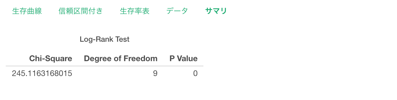 声分析による才能の見つけ方伸ばし方 声分析による才能の見つけ方伸ばし方: 声には「自分を知る」ため